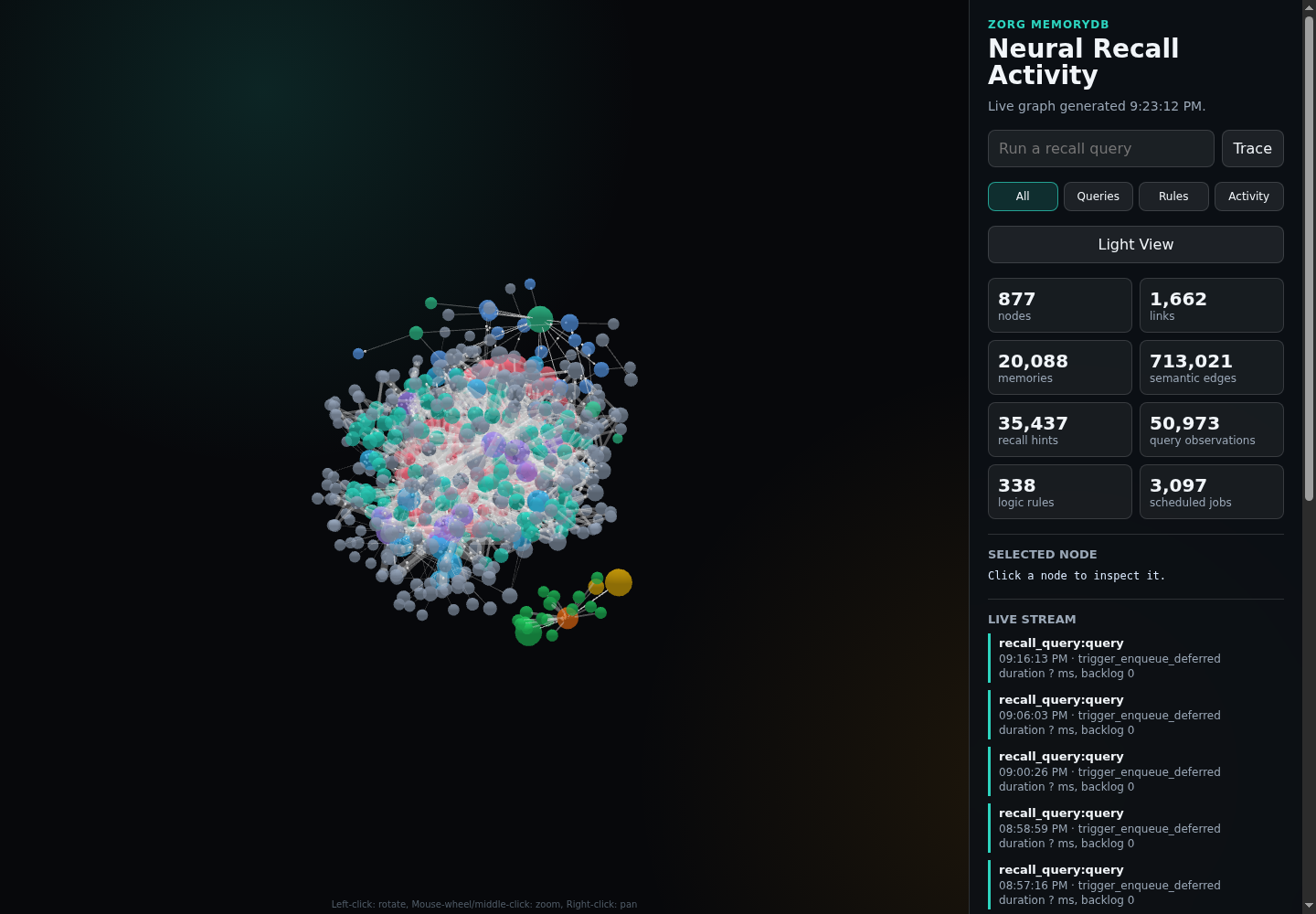 Zorg MemoryDB Neural Recall Activity shown as an interactive 3D memory graph